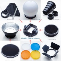 ClipON Clamp-Mount ボックス