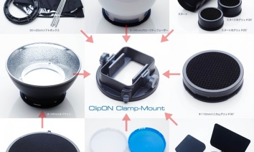 ClipON Clamp-Mount ボックス