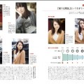 ポートレートの撮り方を書籍で学んでみる